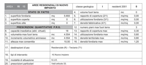 Terrain à Riva presso Chieri, Italy 713m² No. 252028 7