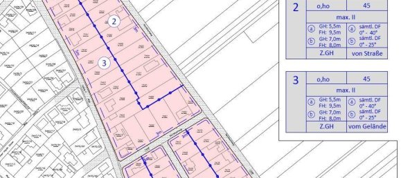 Terreno em Neusiedl am See, Austria N.º 66602 7