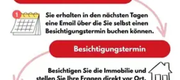 Таунхаус с 3 спальнями в Бохум, Германия № 352940 2