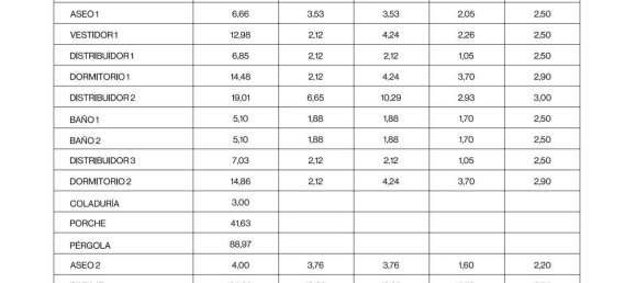 3 bedrooms Castles in Palma de Majorca, Spain No. 266398 24