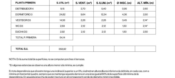 3 bedrooms Castles in Palma de Majorca, Spain No. 266398 25