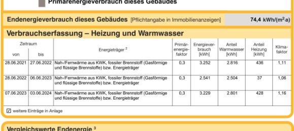 Adosado de 1 dormitorio en Flensburg, Germany No. 290095 19