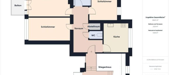 Apartamento de 3 habitaciónes en Bad Hofgastein, Austria No. 247587 13