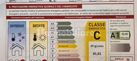 1 chambre Appartement à Guastalla, Italy No. 344997 17