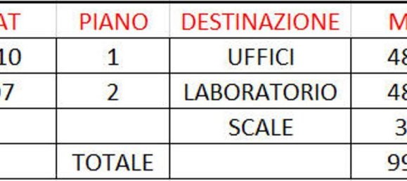 4 rooms Building in Cinisello Balsamo, Italy No. 233684 12