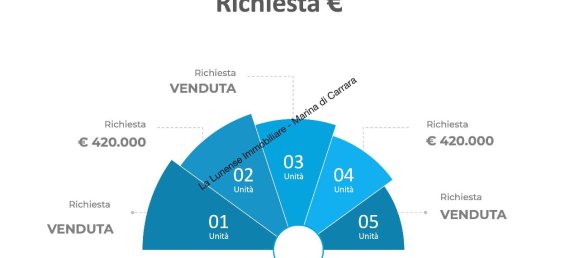 5-salle Villa à Castelnuovo Magra, Italy No. 135646 10