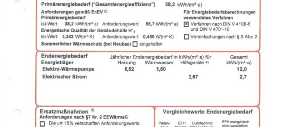 4-Zimmer Doppelhaus in Esslingen, Germany, Nr. 25530 14