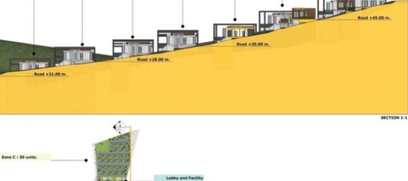 2 bedrooms Villa in Mai Khao, Thailand No. 12425 20