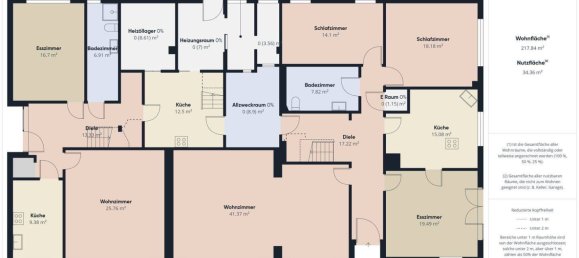 Таунхаус с 6 спальнями в Cuxhaven, Германия № 358370 25