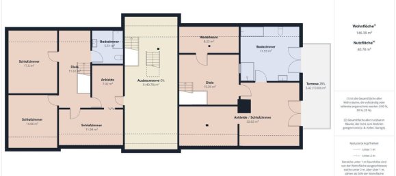 Таунхаус с 6 спальнями в Cuxhaven, Германия № 358370 26