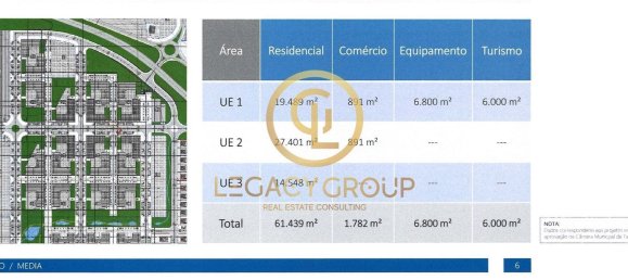 Terreno en Tavira, Portugal 218837 m² No. 50462 4