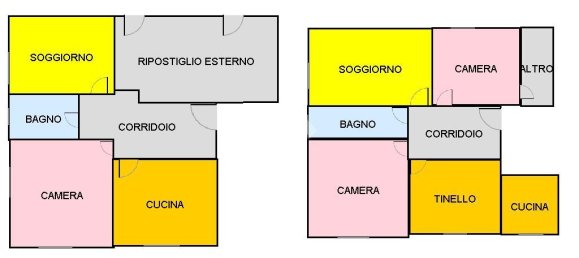 7-salle Villa à Pozzolo Formigaro, Italy No. 17658 36