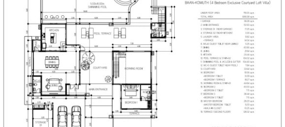 4 bedrooms Villa in Nai Harn Beach, Thailand No. 26019 15