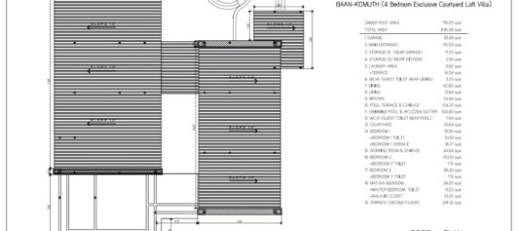 4 bedrooms Villa in Nai Harn Beach, Thailand No. 26019 17