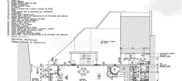 3 rooms Commercial property in Lodi Vecchio, Italy No. 8186 32