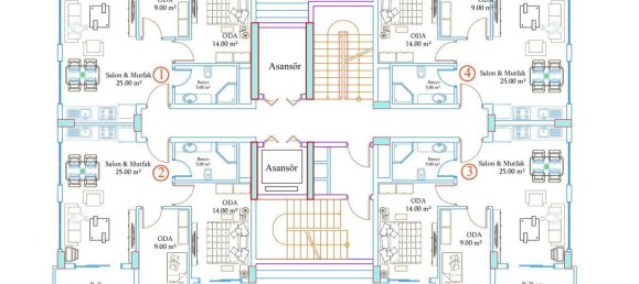 3 rooms Penthouse in Avsallar, Turkey No. 9890 21
