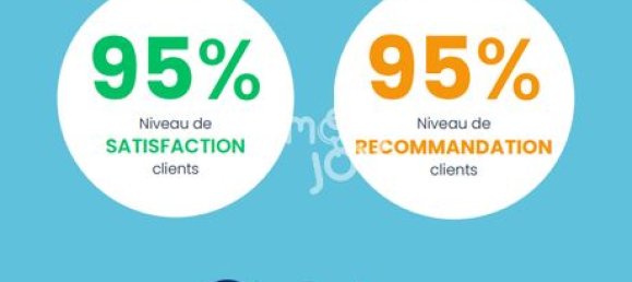 Квартира с 3 спальнями в Перпиньян, Франция № 314997 8