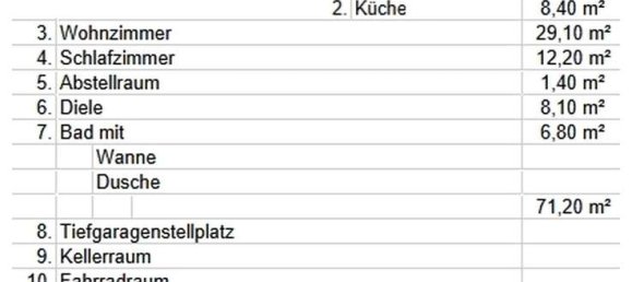 1 bedroom Apartment in Ortenaukreis, Germany No. 260025 12