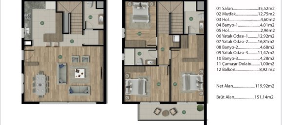 Villa 2+1 in Izmir, Turkey No. 17255 8