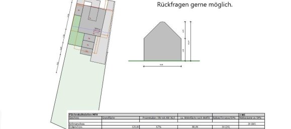 Grundstück in München, Germany, Nr. 370195 4