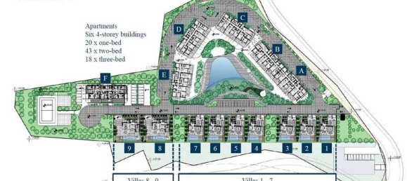 3 Schlafzimmer Wohnung in Agios Athanasios, Cyprus, Nr. 20699 3