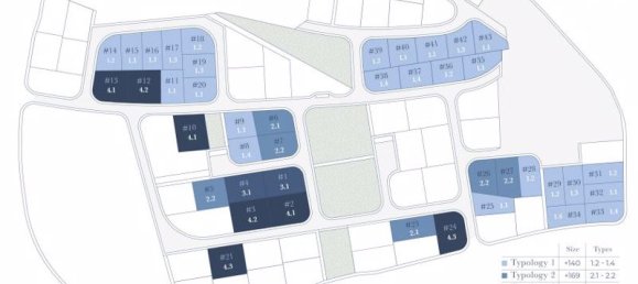 3 غرف نوم فيلا في Pervolia, Cyprus رقم 9410 8