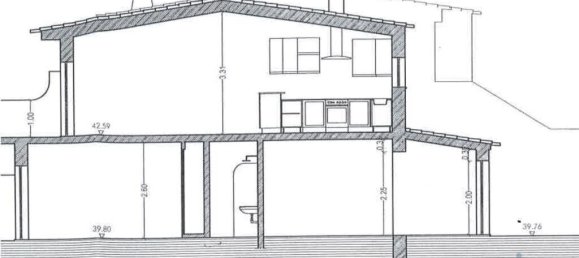 Casa de 2 dormitorios en Luz, Portugal No. 131430 27