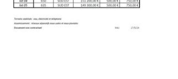 Terrain à Provin, France 585m² No. 281625 3