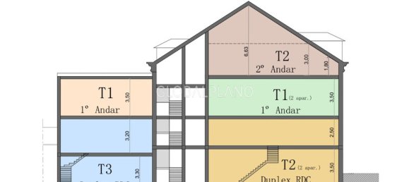 691m² Building in Portimao, Portugal No. 133614 4