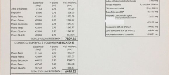 Земельный участок 5000м² в Кальяри, Италия № 300167 12