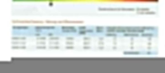 3-Zimmer Wohnung in Baden-Württemberg, Germany, Nr. 103069 32