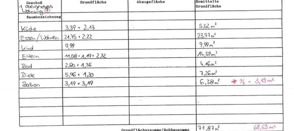 3-Zimmer Wohnung in Baden-Württemberg, Germany, Nr. 103069 27