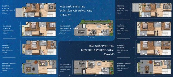 5 bedrooms House in Binh Duong, Vietnam No. 13454 7