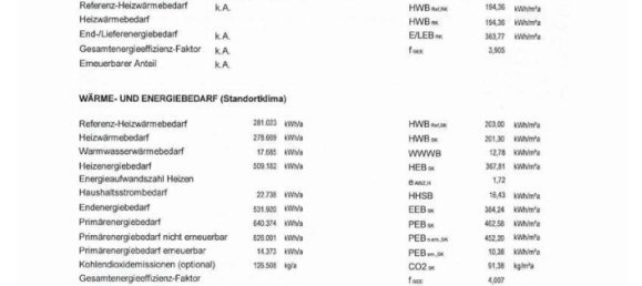 4 rooms Duplex in Penzing, Austria No. 201480 14