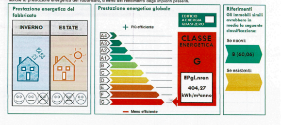 3 bedrooms Apartment in Fivizzano, Italy No. 373686 14