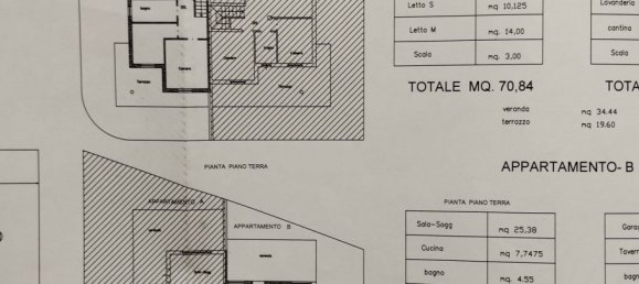 Terrain à Usini, Italy 506m² No. 294753 4