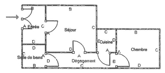 4 bedrooms Apartment in Paris, France No. 177545 100