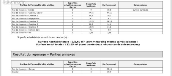 4 Schlafzimmer Haus in Alata, France, Nr. 54837 5