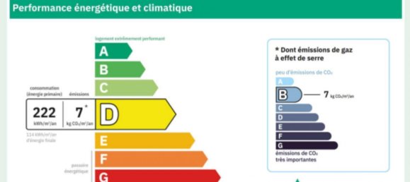 Casa T2 em Lennon, France N.º 203788 16