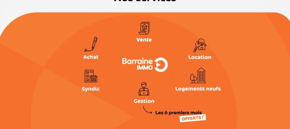 4 bedrooms House in Camaret-sur-Mer, France No. 326039 19