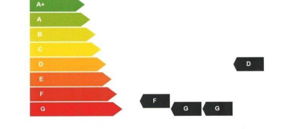 5-Zimmer Haus in Bad Vöslau, Austria, Nr. 202605 42