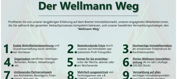 Таунхаус с 10 комнатами в Остерхольц, Германия № 162402 44