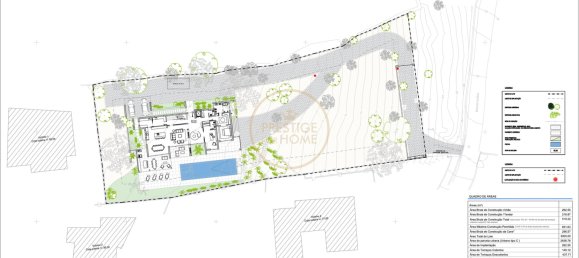 5 Schlafzimmer Grundstück in Loule, Portugal, Nr. 123055 7