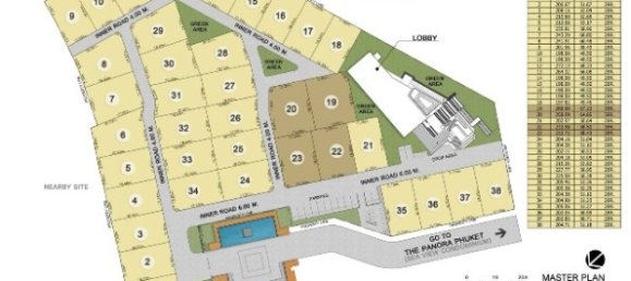 3 bedrooms Villa in Surin Beach, Thailand No. 26018 18