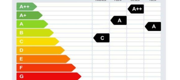 3 rooms Apartment in Wieden, Austria No. 135766 32