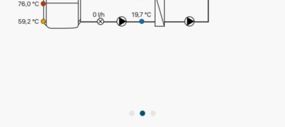 3 bedrooms House in Aurich, Germany No. 310840 19