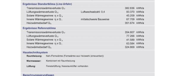 3 rooms Apartment in Linz, Austria No. 134611 12