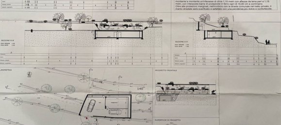  قطعة أرض في Varazze, Italy 1295متر مربع رقم 176681 20
