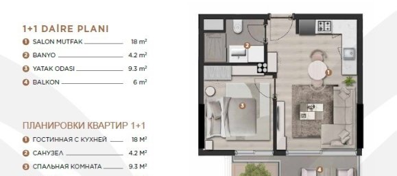 2 rooms Apartment in Altintash, Turkey No. 22649 2