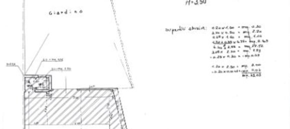 Propriété commerciale à Guagnano, Italy 350m² No. 261628 6